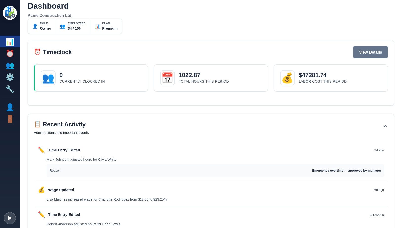 Timecard dashboard overview